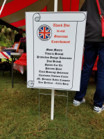 Contributors sign BCD 2018
